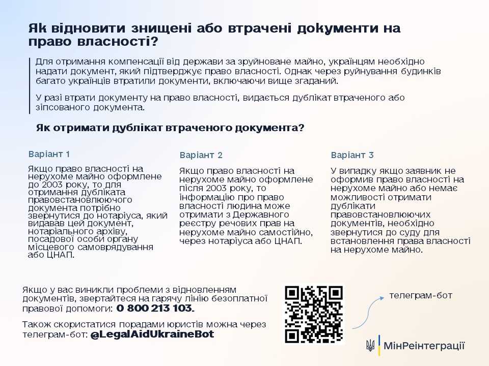 Як відновити знищені або втрачені документи на право власності пошкодженого/зруйнованого житла