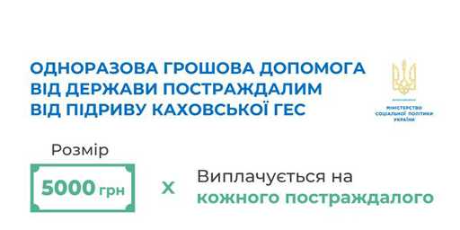 До уваги внутрішньо переміщених осіб, жителів підтоплених населених пунктів  Херсонської та Миколаївської областей внаслідок підриву Каховської ГЕС
