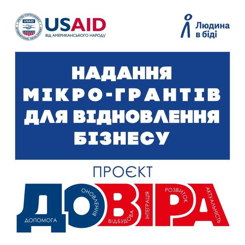 Чеська гуманітарна організація оголошує конкурс з надання мікрогрантів