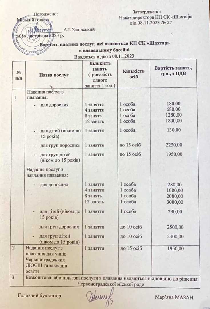 КП Спорткомплекс «Шахтар» оприлюднив вартість послуг з плавання та послуг з індивідуальних та групових занять з плавання. 