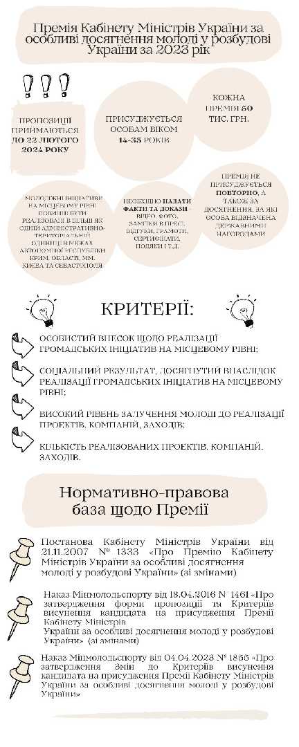 Триває прийом заявок на здобуття Премії Кабінету Міністрів України за особливі досягнення молоді у розбудові України