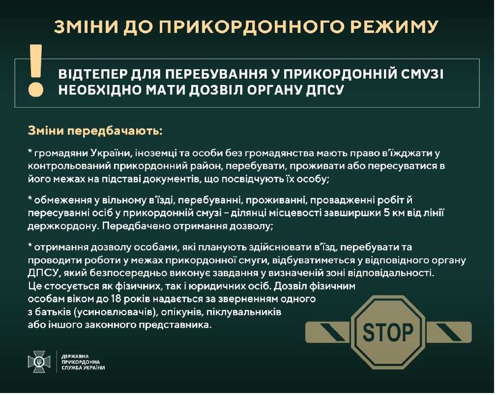 Зміни до прикордонного режиму