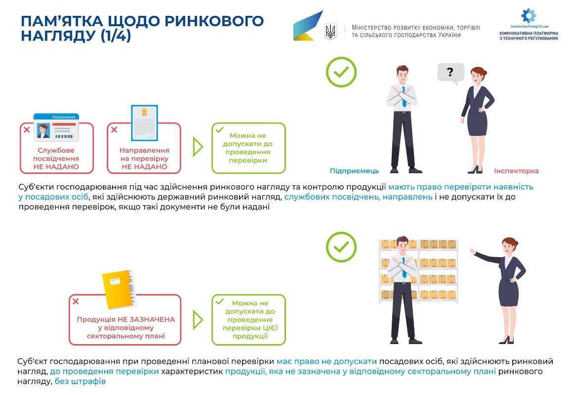 Інформує Західне міжрегіональне управління Державної служби з питань праці!