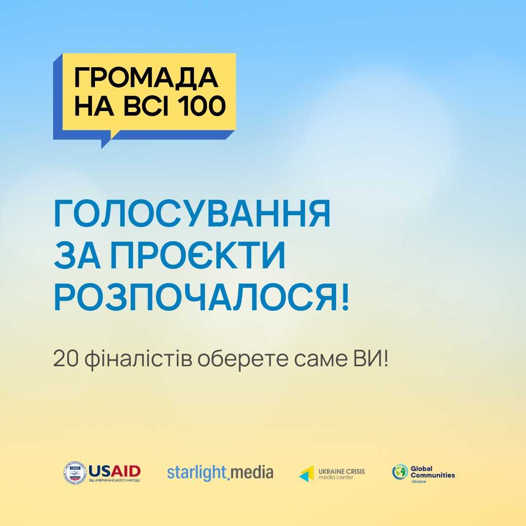 Стартувало онлайн-голосування за проєкти конкурсу «Громада на всі сто»