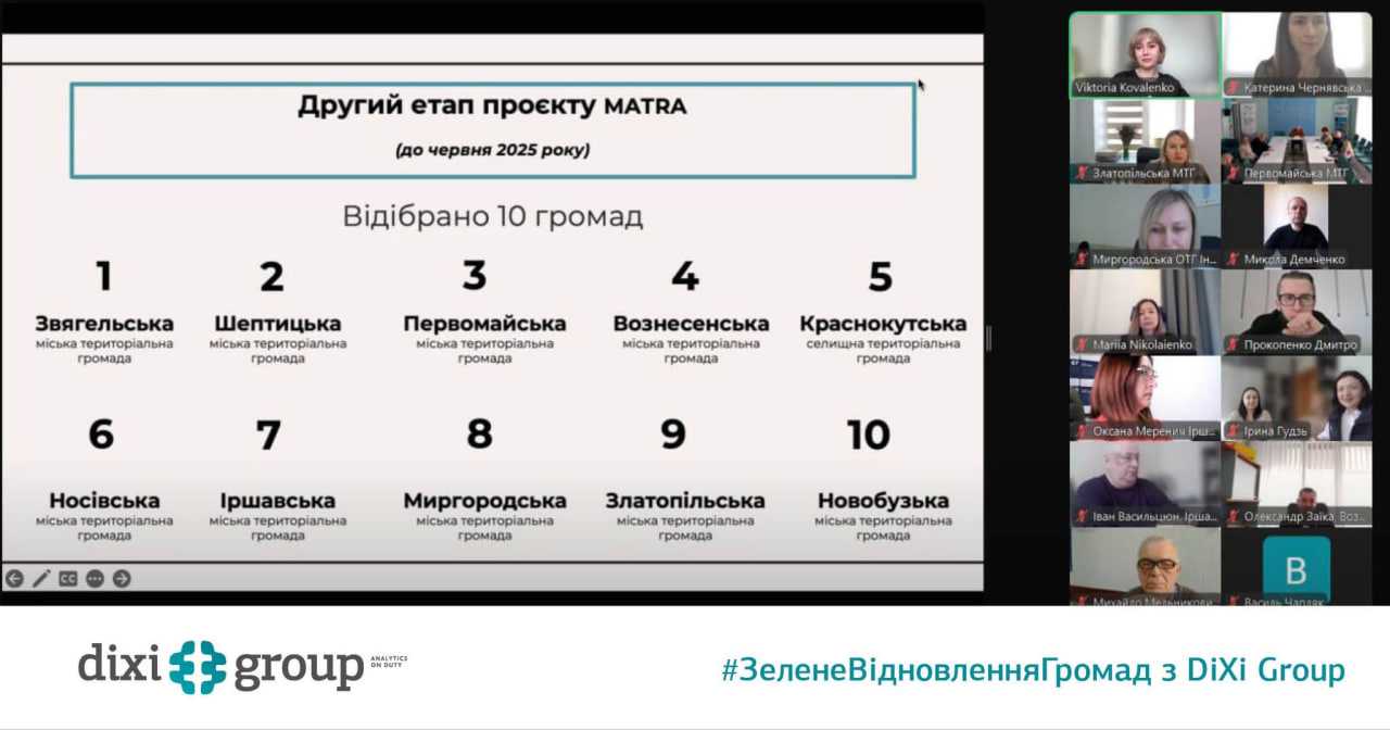 Наша громада — серед учасників другого етапу проєкту з зеленого відновлення від DiXi Group
