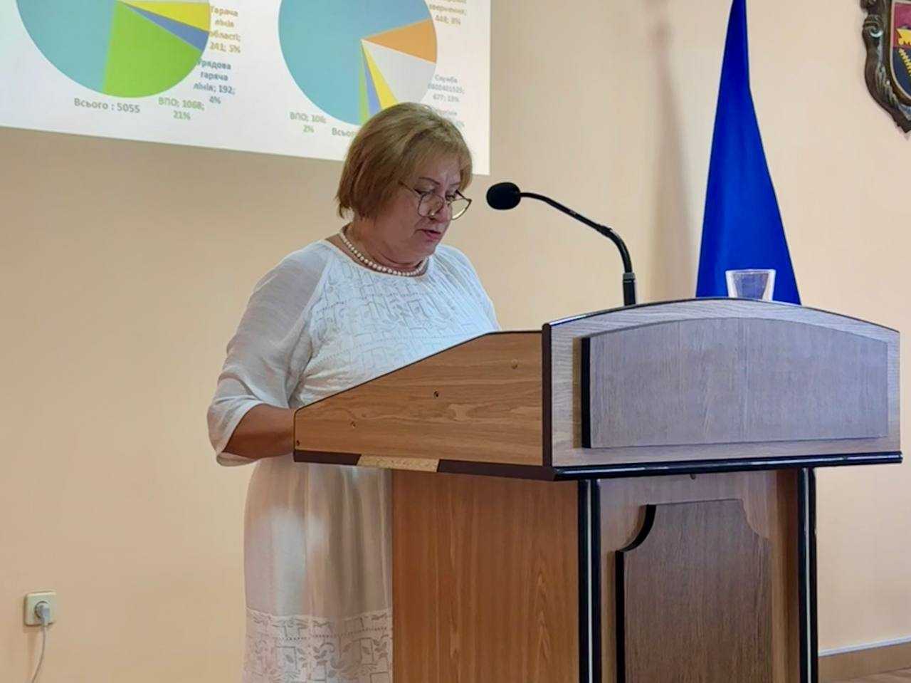 Про роботу зі зверненнями громадян у І півріччі 2025 року