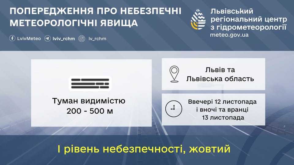 І рівень небезпечності на Львівщині через туман