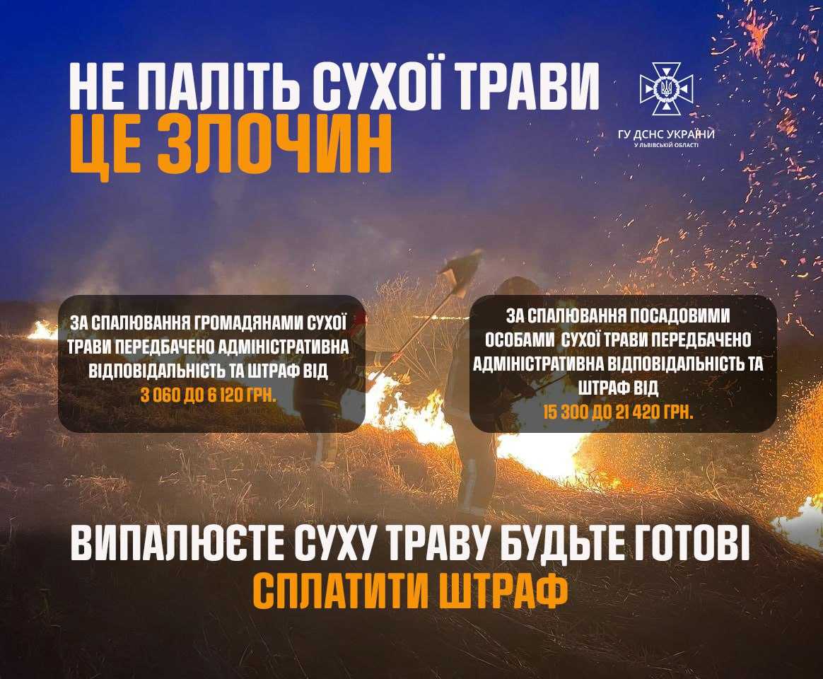 Нагадуємо про заборону палити суху траву, листя та сміття 