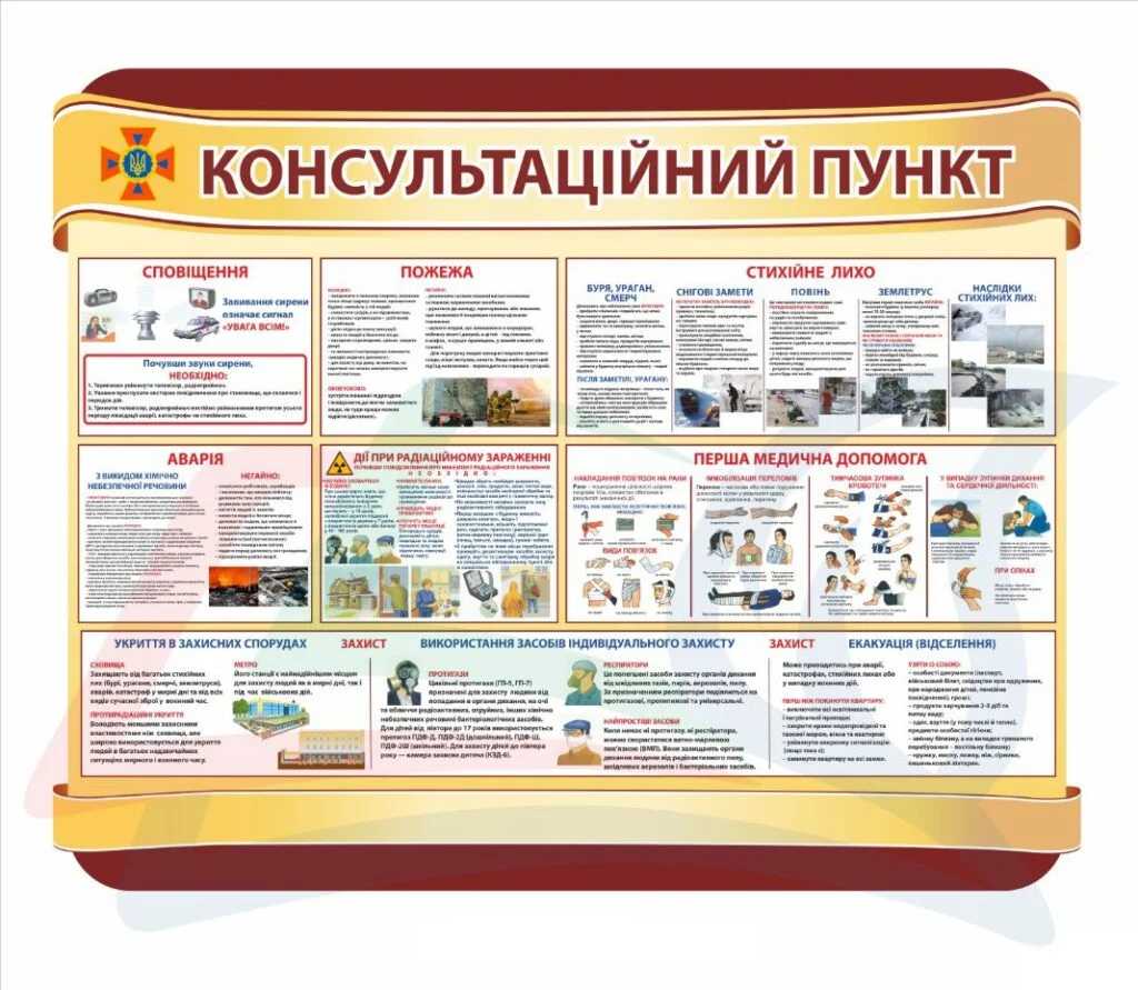 ПЛАН роботи консультаційних пунктів з питань цивільного захисту на 2026 рік