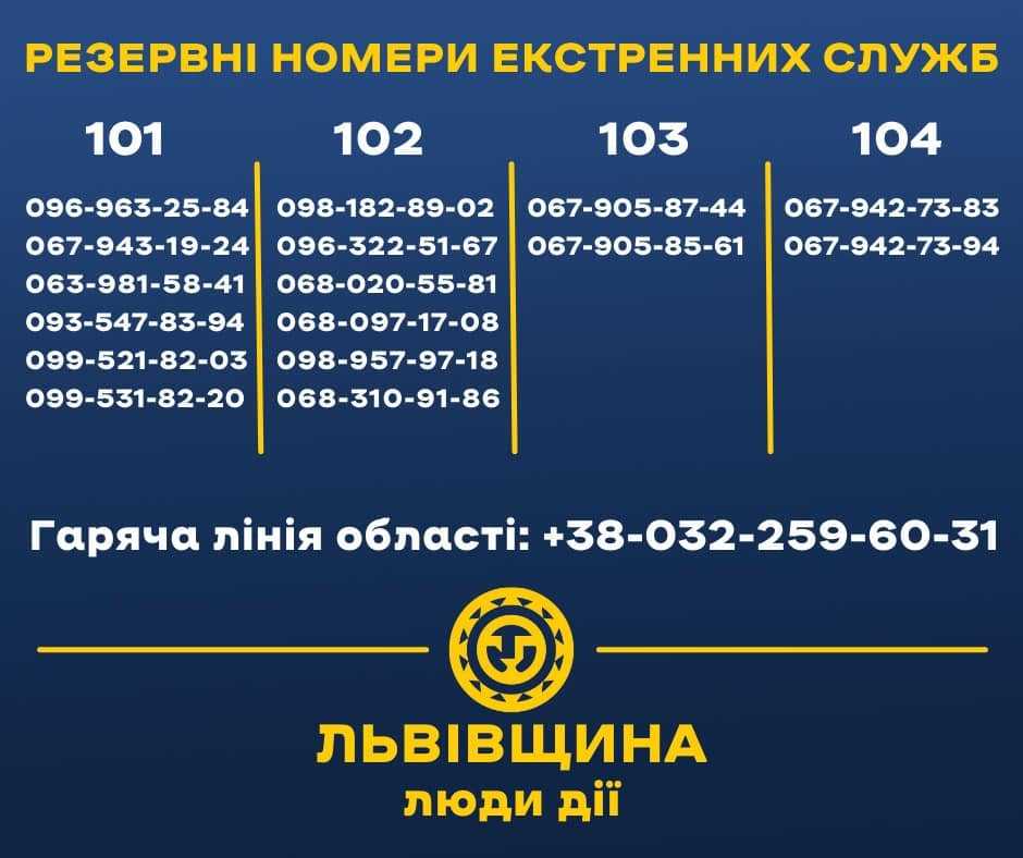 Резервні телефони екстренних служб